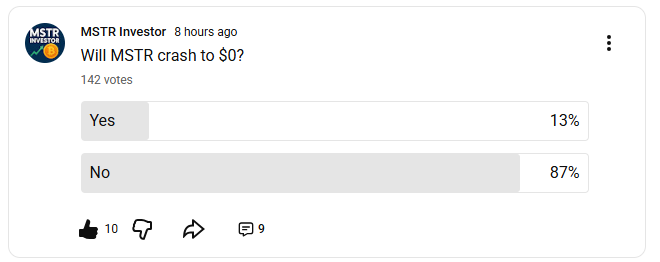 Will MSTR stock crash to $0?