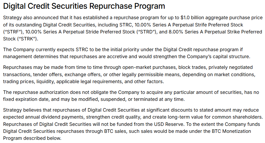 Strategy digital credit securities repurchase program
