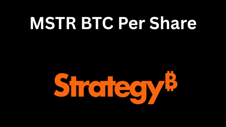 MSTR BTC Per Share
