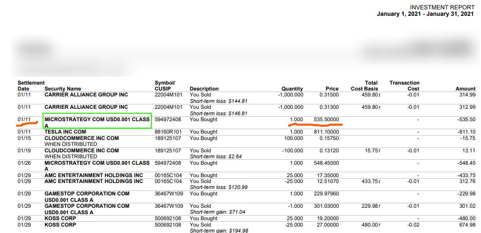 My First MSTR Stock Purchase in January 2021